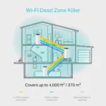 ⁦(3 יחידות) Deco M4 AC1200 מבית TP-LINK⁩ – תמונה ⁦2⁩