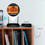 ⁦MR6400 Wireless N 4G LTE Router מבית TP-LINK⁩ – תמונה ⁦4⁩