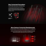 ⁦MR50G AC1900 Wireless Gigabit Router מבית MERCUSYS⁩ – תמונה ⁦3⁩