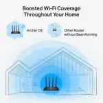 ⁦נתב אלחוטי ARCHER C6 AC1200 מבית TP-LINK⁩ – תמונה ⁦4⁩