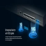 ⁦מתג +PoE מנוהל SG3210XHP-M2 מבית OMADA⁩ – תמונה ⁦3⁩