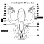 ⁦ג'ויסטיק TM TCA YOKE BOEING⁩ – תמונה ⁦4⁩