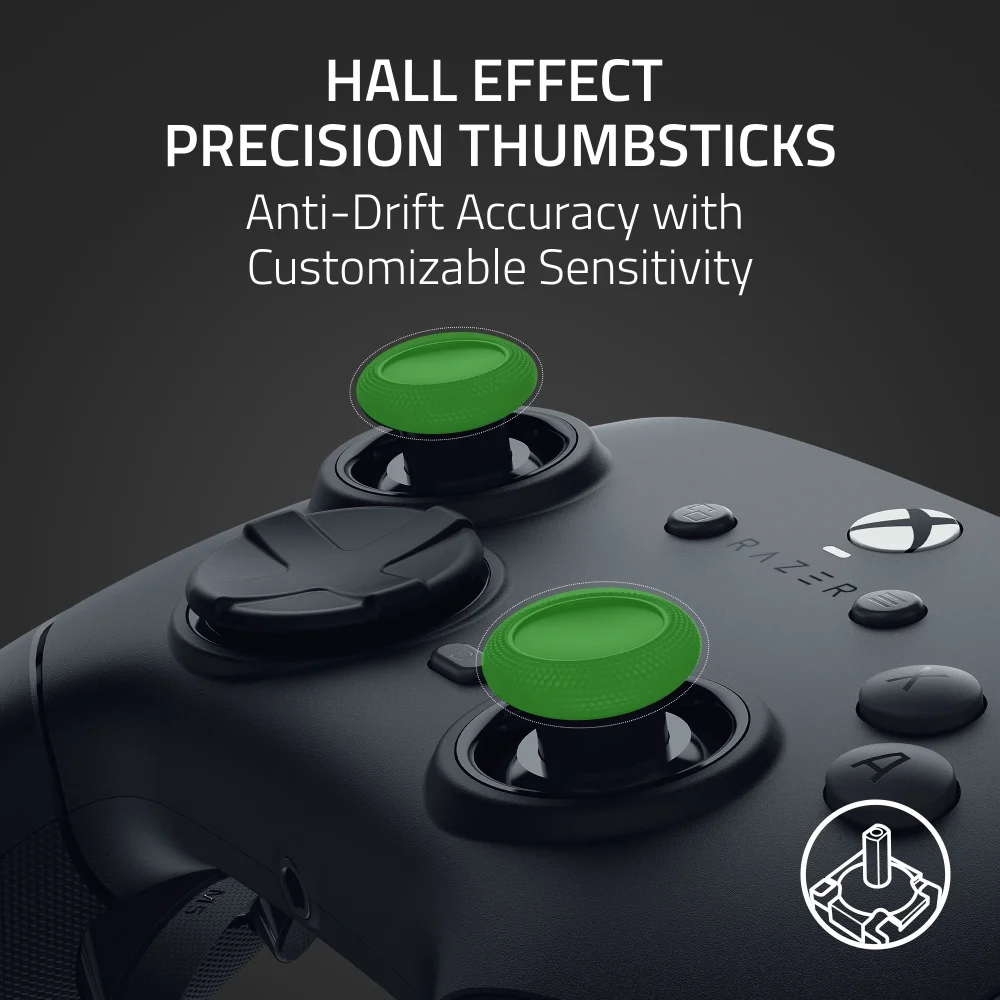 RAZER™ PRO HYPERTRIGGERS
