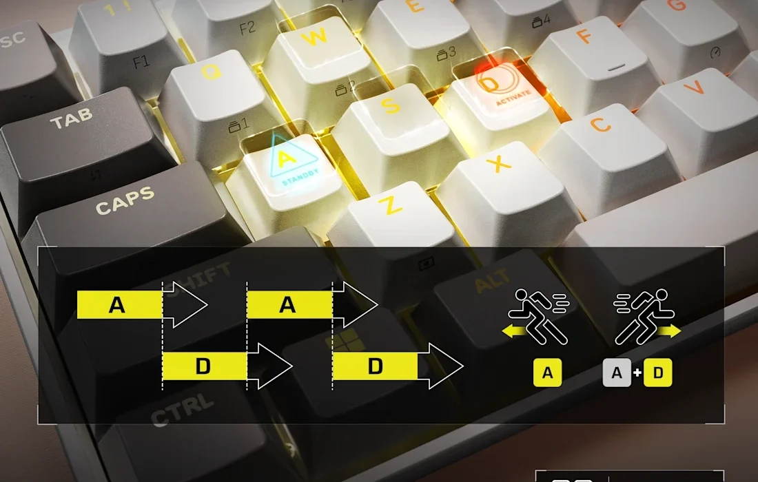 FlashTap SOCD