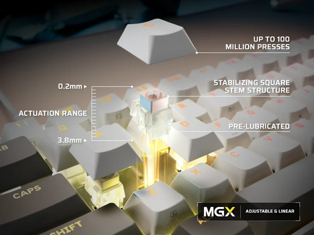 סוויצ'ים מגנטיים MGX Hyperdrive Core