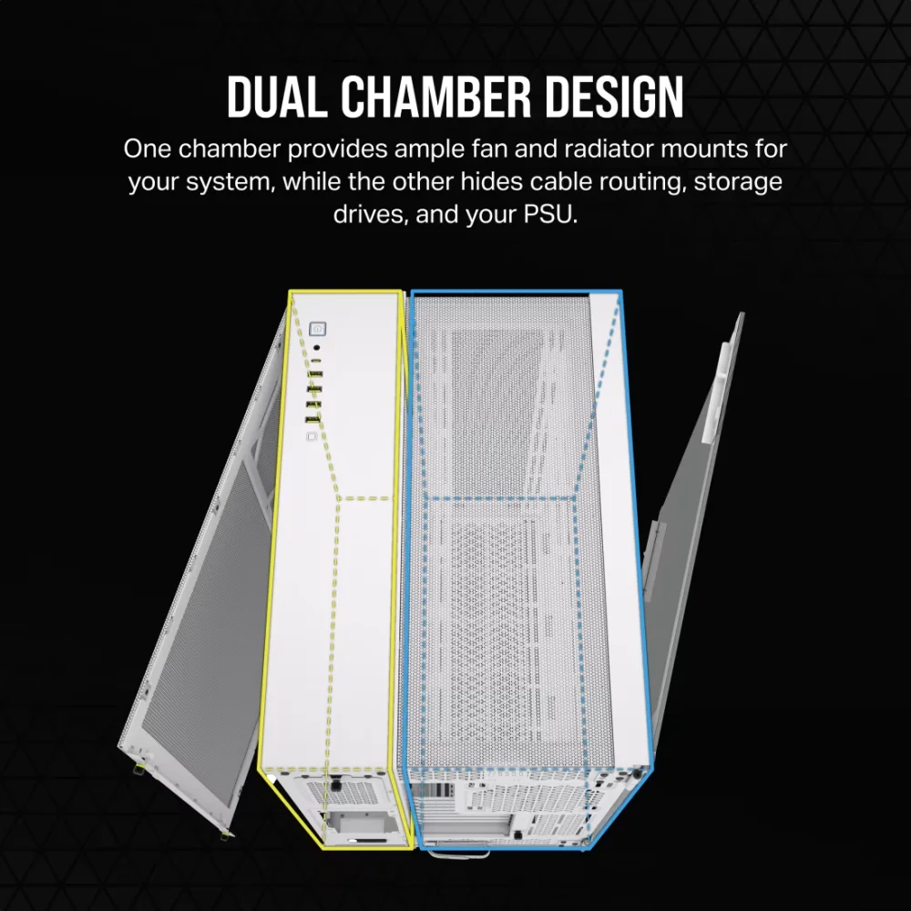 DUAL CHAMBER DESIGN