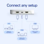 ⁦כרטיס לכידה ELGATO Game Capture Neo⁩ – תמונה ⁦9⁩