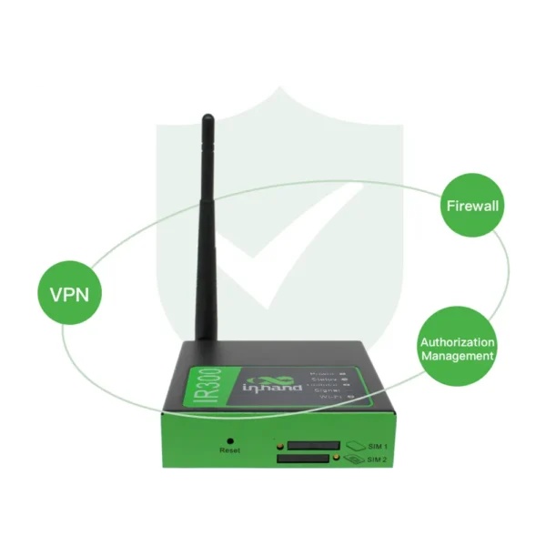 נתב תעשייתי Wi-Fi  LTE Inhand IR302
