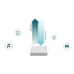 ⁦טרימנל TL-XZ000-G7 1P GIGA GPON⁩ – תמונה ⁦3⁩