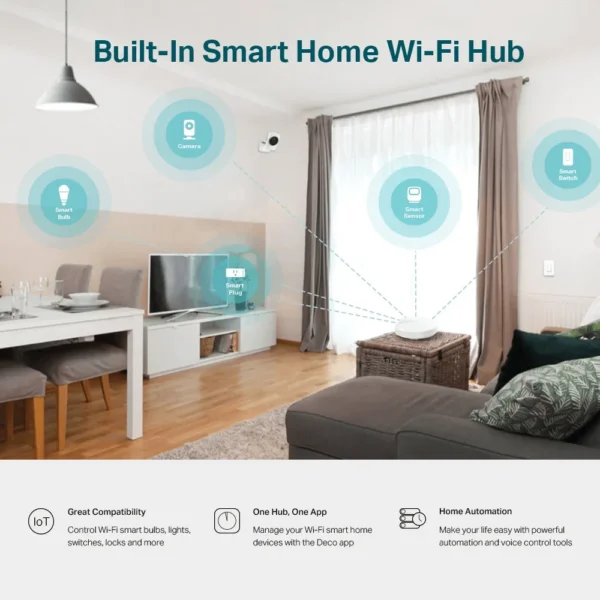 Archer BE700 BE15000 Wi-Fi 7 Router מבית TP-LINK