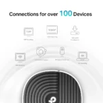 ⁦(2 באריזה) Deco S7 AC1900 Mesh Wi-Fi מבית TP-LINK⁩ – תמונה ⁦4⁩