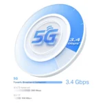 ⁦נתב 5G Mesh מהירות Deco X50-5G AX3000⁩ – תמונה ⁦4⁩