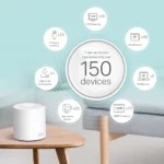 ⁦(2 באריזה) Deco X60 AX5400 Mesh Wi-Fi 6 מבית TP-LINK⁩ – תמונה ⁦3⁩