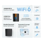 ⁦Archer AX80 AX6000 Wi-Fi 6 Router מבית TP-LINK⁩ – תמונה ⁦3⁩