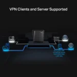 ⁦Archer AX80 AX6000 Wi-Fi 6 Router מבית TP-LINK⁩ – תמונה ⁦4⁩