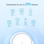 ⁦נתב/נקודת גישה Mesh (יחידה אחת) Deco X90 AX6600⁩ – תמונה ⁦4⁩
