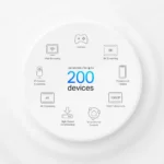 ⁦(2 באריזה) Deco X95 AX7800 Mesh WiFi 6 מבית TP-LINK⁩ – תמונה ⁦5⁩