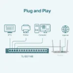 ⁦TL-SG116E 16-Port Gigabit Switch מבית TP-LINK⁩ – תמונה ⁦4⁩