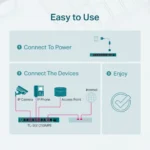 ⁦TL-SG1210MPE 10-Port Gigabit Switch מבית TP-LINK⁩ – תמונה ⁦4⁩