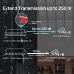 ⁦מתג MS108GP 8-P Gigabit מבית MERCUSYS⁩ – תמונה ⁦5⁩