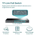 ⁦TL-SG1428PE 24xPOE+ 250W 2SFP מבית TP-LINK⁩ – תמונה ⁦4⁩