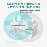 ⁦RE300 AC1200 Range Extender מבית TP-LINK⁩ – תמונה ⁦4⁩