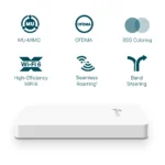 ⁦EAP615-Wall AX1800 Access Point מבית OMADA⁩ – תמונה ⁦5⁩