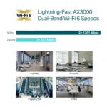 ⁦EAP653 AX3000 Access Point מבית OMADA⁩ – תמונה ⁦4⁩