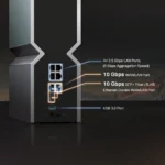 ⁦נתב Archer BE800 BE19000 WI-FI7 מבית TP-LINK⁩ – תמונה ⁦3⁩