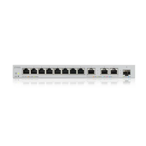 VLAN