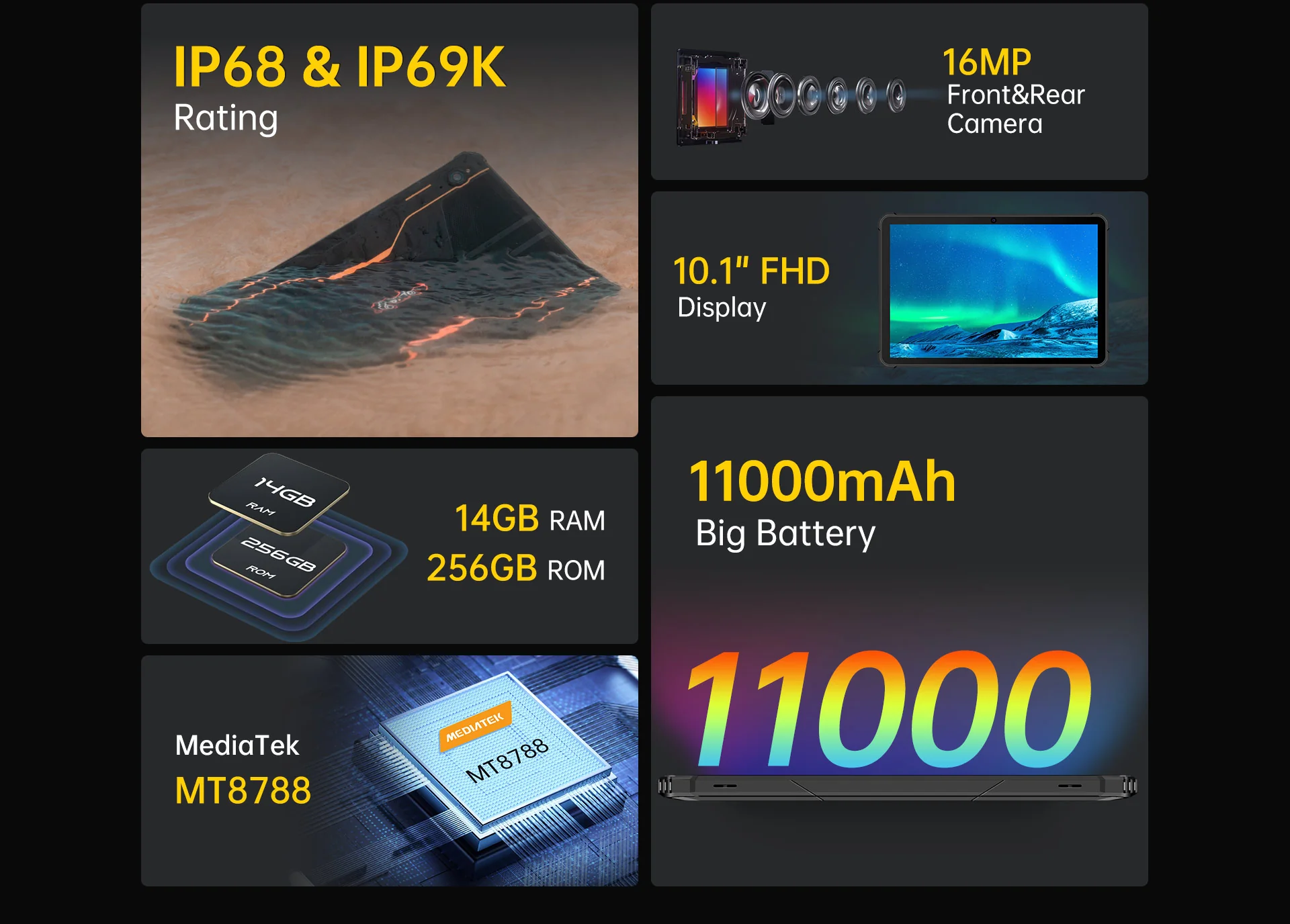 OUKITEL RT3 PRO RUGGED TABLET