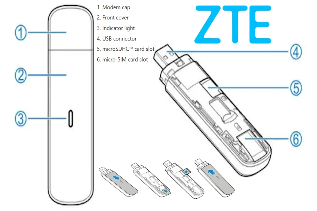ZTE MF833U1 – מודם LTE Cat 4 USB עם חריץ MicroSD ותמיכה ב-OTG